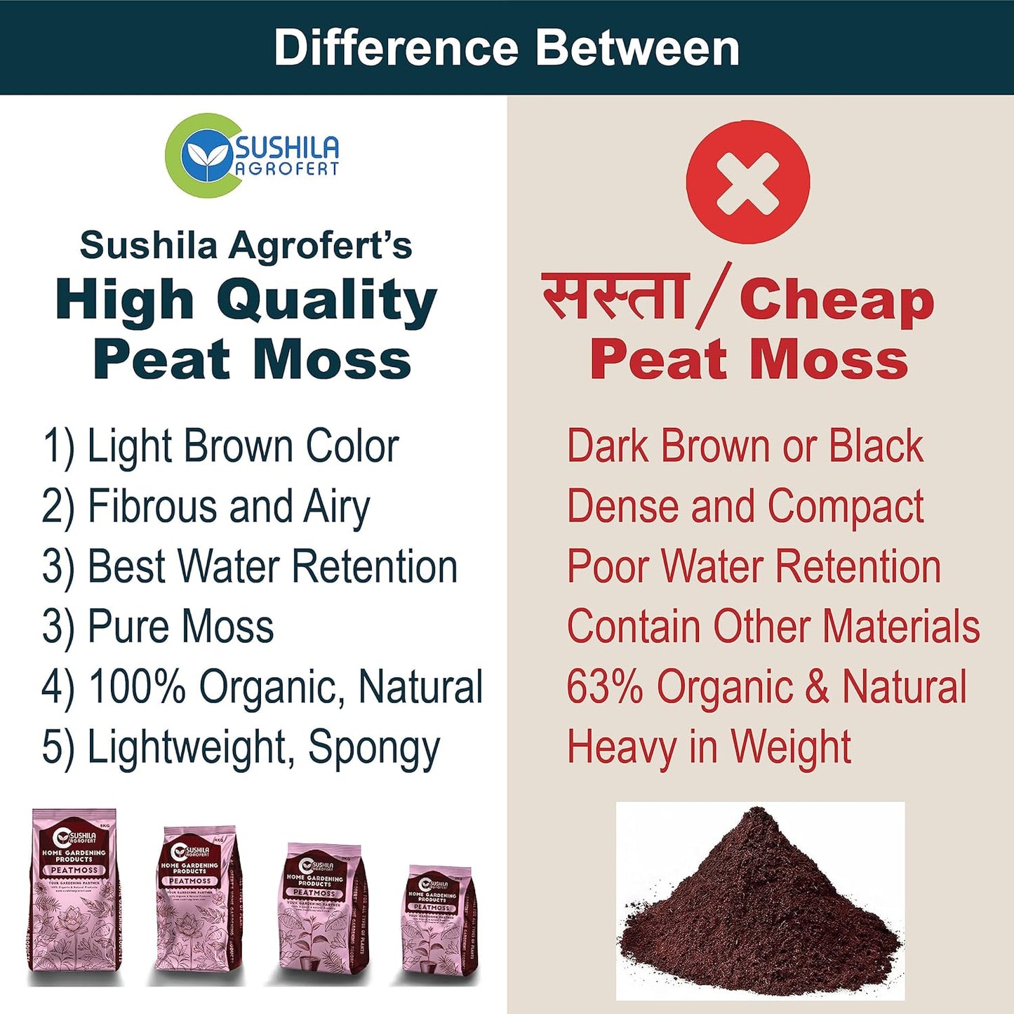 Peat Moss for Gardening 5Kg Bag